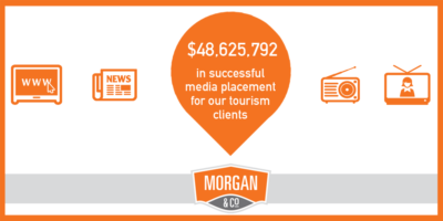 meaningful metrics for tourism marketers - morgan & co